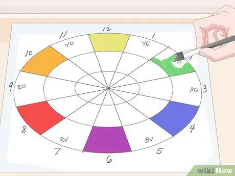 Imagen titulada Construct a Color Wheel Step 13