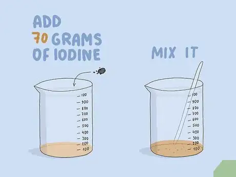 Imagen titulada Prepare Iodine Solution Step 16