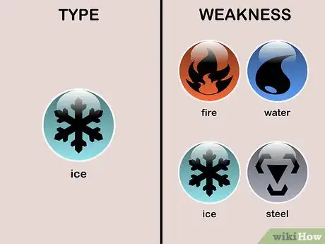 Imagen titulada Learn Type Weaknesses in Pokémon Step 6