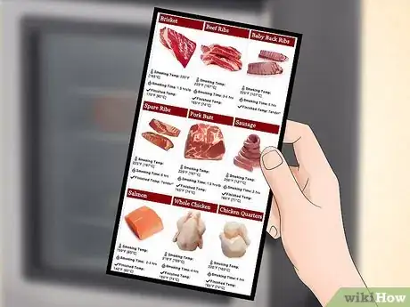 Imagen titulada Use an Electric Smoker Step 9