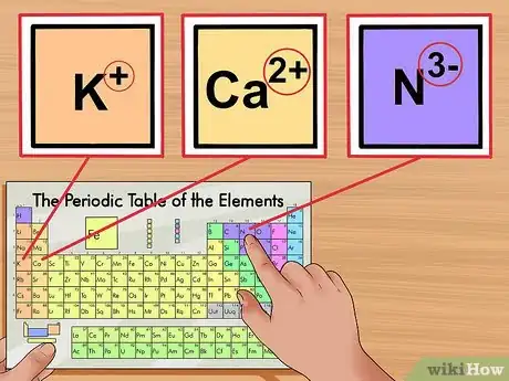 Imagen titulada Find Electrons Step 5