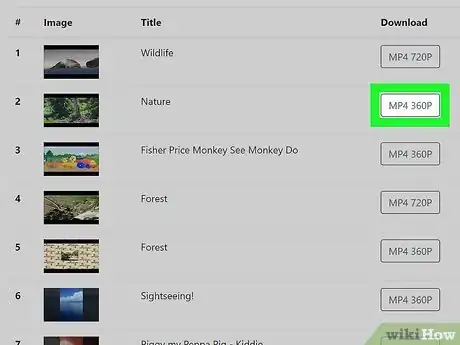 Imagen titulada Download All Videos from a YouTube Channel Step 8