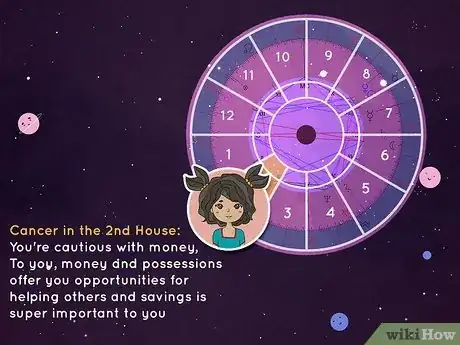 Imagen titulada What Is the Second House in Astrology Step 6