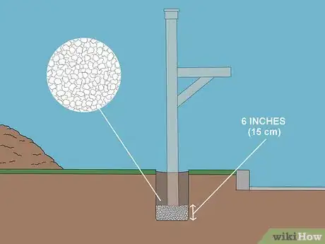 Imagen titulada Fix a Mailbox Step 19