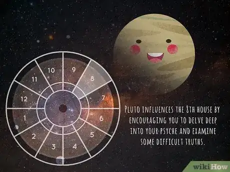 Imagen titulada What Is the Eighth House in Astrology Step 7
