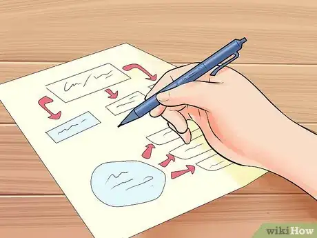 Imagen titulada Create Study Guides Step 2