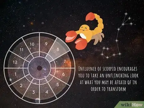 Imagen titulada What Is the Eighth House in Astrology Step 8