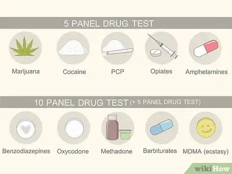 Imagen titulada Pass a Drug Test With Home Remedies Step 12