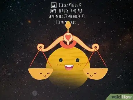 Imagen titulada What Is My Planet in Astrology Step 7