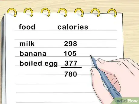 Imagen titulada Calculate Food Calories Step 10