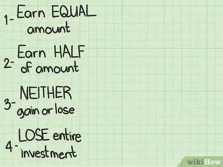 Imagen titulada Calculate an Expected Value Step 7