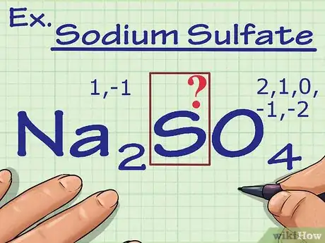 Imagen titulada Find Oxidation Numbers Step 8