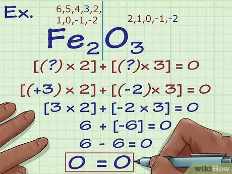 Imagen titulada Find Oxidation Numbers Step 7
