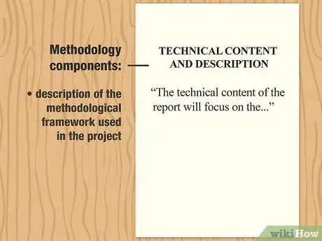Imagen titulada Write a Technical Report Step 6