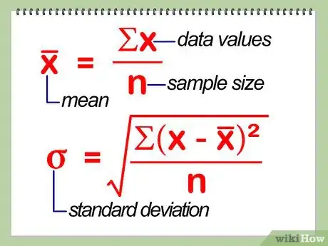 Imagen titulada Calculate Confidence Interval Step 3