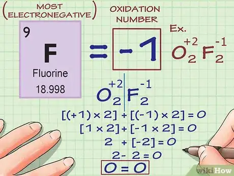 Imagen titulada Find Oxidation Numbers Step 6
