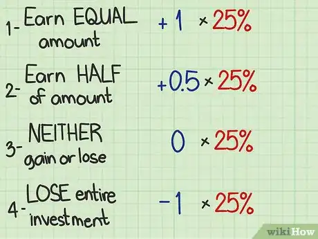 Imagen titulada Calculate an Expected Value Step 9
