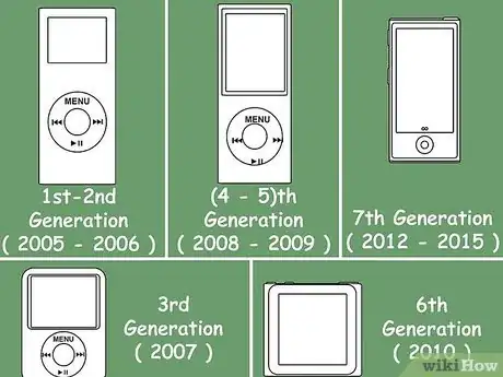 Imagen titulada Check Your iPod's Generation Step 9