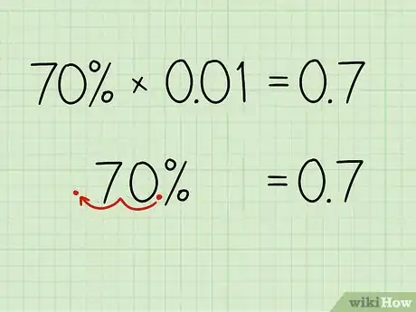 Imagen titulada Calculate Percentages Step 12