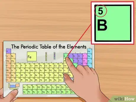 Imagen titulada Find Electrons Step 3