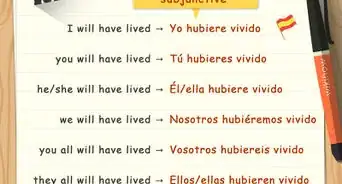 conjugar los verbos que terminan en 'ir' en español