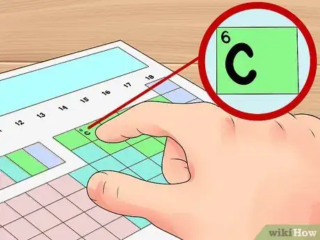 Imagen titulada Find Valence Electrons Step 3
