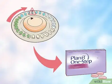 Imagen titulada Take Plan B One–Step Step 12