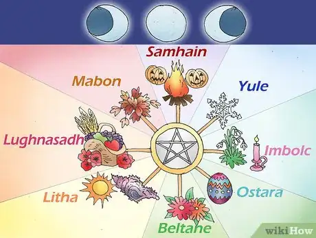 Imagen titulada Be a Witch Step 14.jpeg