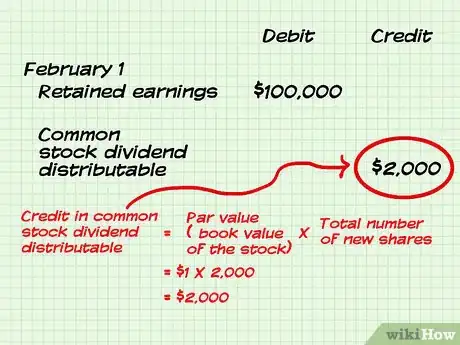 Imagen titulada Account for Dividends Paid Step 10