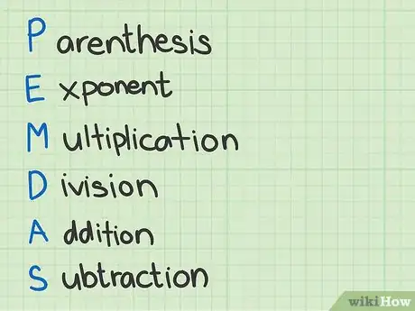 Imagen titulada Understand Algebra Step 4