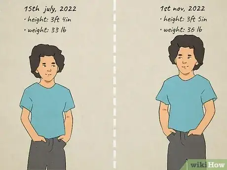 Imagen titulada Know if Your Child Is Too Skinny Step 7