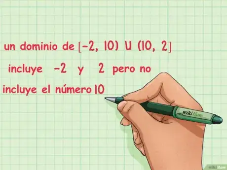 Imagen titulada Find_the_Domain_and_Range_of_a_Function_Step_2