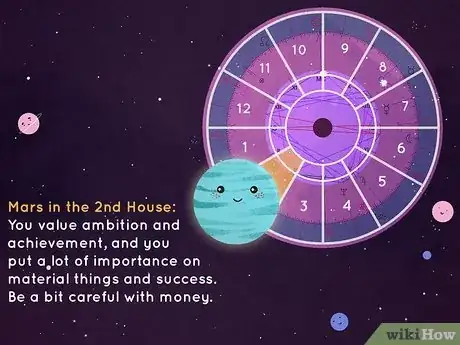 Imagen titulada What Is the Second House in Astrology Step 19