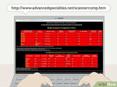 Imagen titulada Program a Police Scanner Step 17