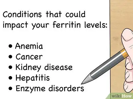 Imagen titulada Increase Ferritin Levels Step 5