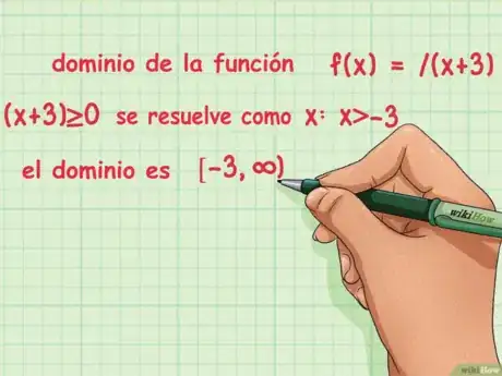 Imagen titulada Find_the_Domain_and_Range_of_a_Function_Step_5
