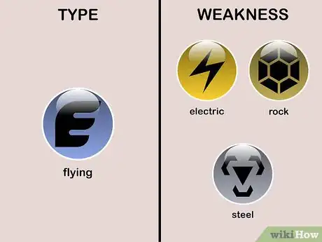 Imagen titulada Learn Type Weaknesses in Pokémon Step 10
