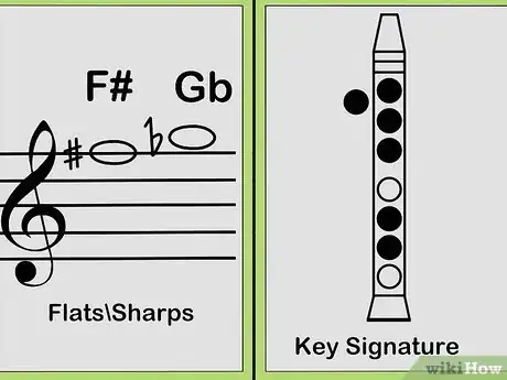 Imagen titulada Play Scales on the Clarinet Step 1