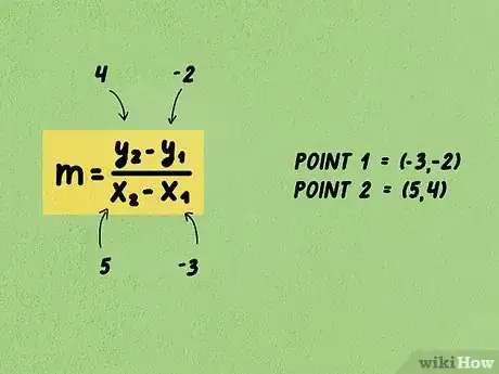 Imagen titulada Calculate Slope and Intercepts of a Line Step 6