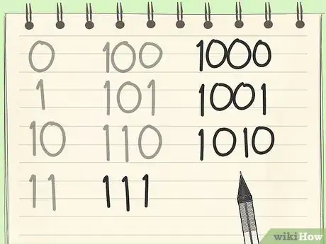 Imagen titulada Count in Binary Step 6