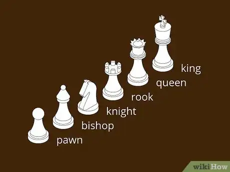 Imagen titulada Teach Children Chess Step 2