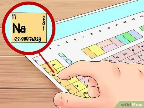 Imagen titulada Find Valence Electrons Step 8