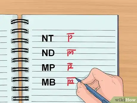 Imagen titulada Write in Elvish Step 9