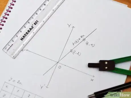 Imagen titulada Draw a Graph Step 5