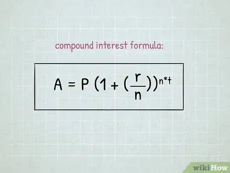Imagen titulada Calculate Bank Interest on Savings Step 1