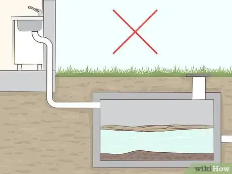 Imagen titulada Dispose of Ammonia Step 4