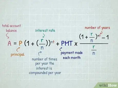 Imagen titulada Calculate Bank Interest on Savings Step 8