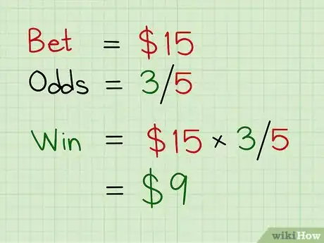 Imagen titulada Read Odds Step 5