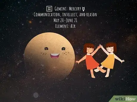 Imagen titulada What Is My Planet in Astrology Step 3