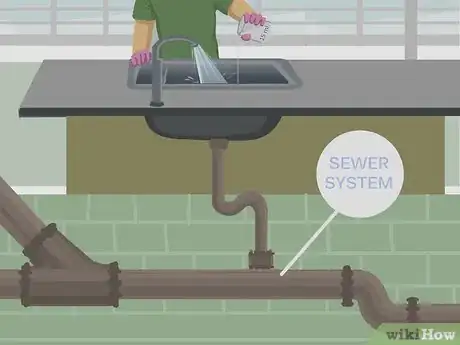Imagen titulada Dispose of Calcium Chloride Step 6